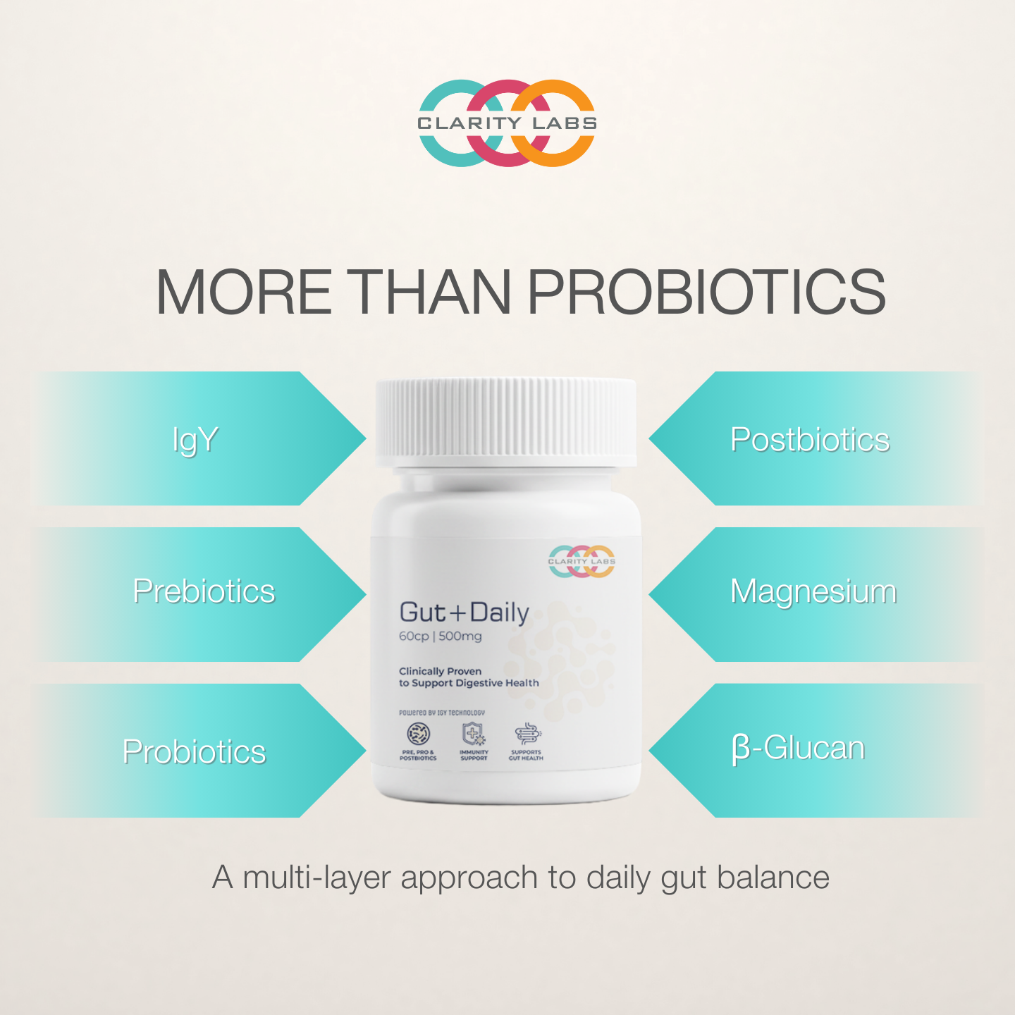 Clarity Labs Gut+ Daily