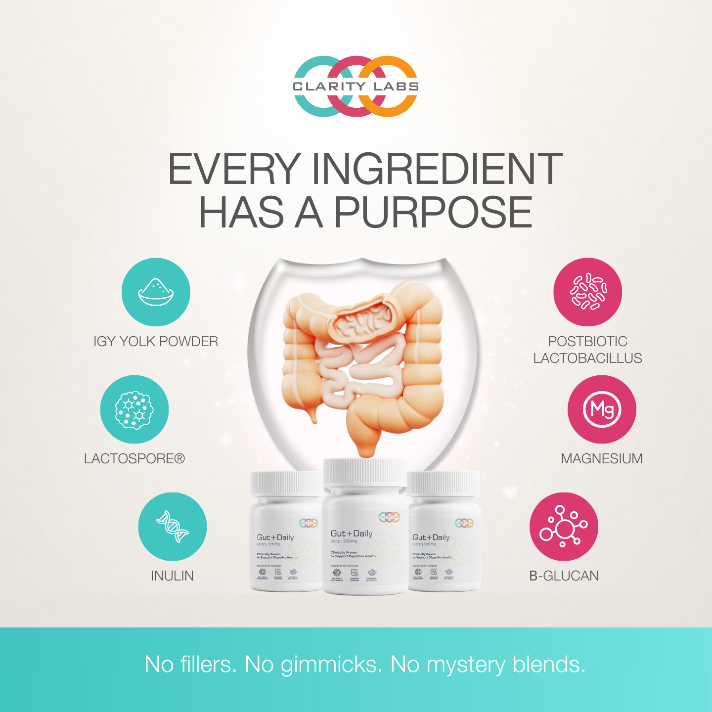 Clarity Labs Gut+ Daily