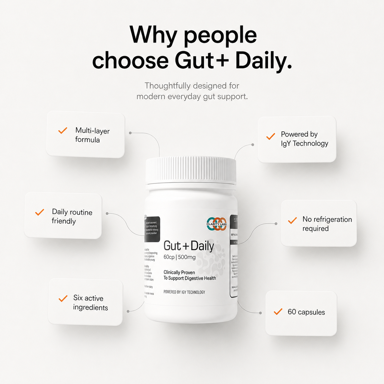 Gut+ Daily